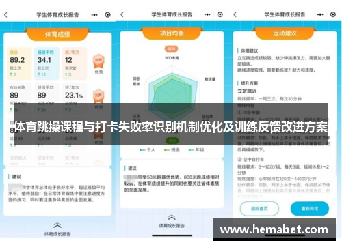 体育跳操课程与打卡失败率识别机制优化及训练反馈改进方案