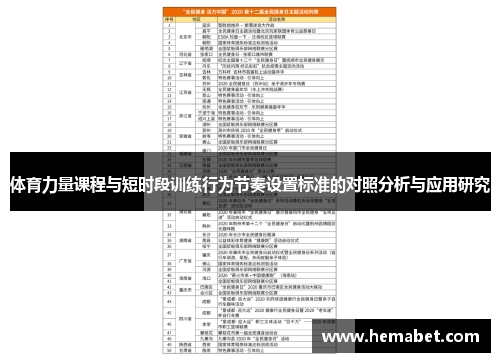 体育力量课程与短时段训练行为节奏设置标准的对照分析与应用研究